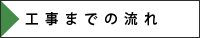 工事までの流れ